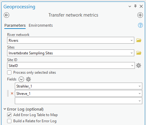 Transfer network metrics tool